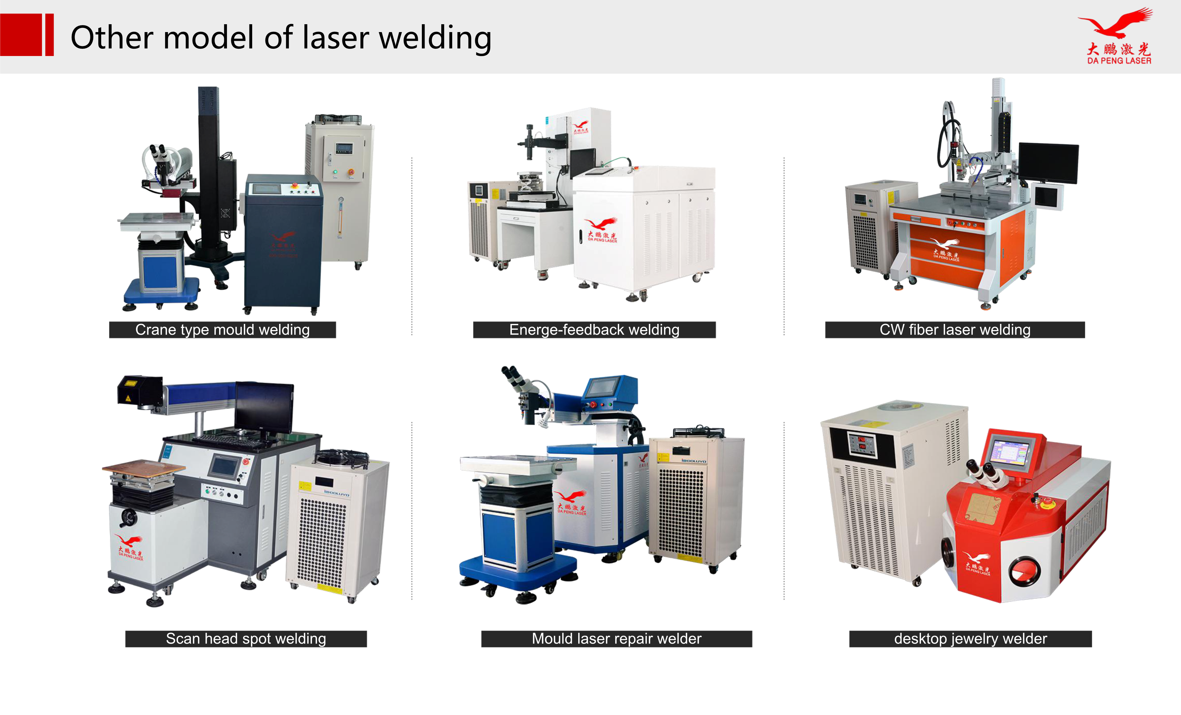 Hand held laser welding machine catalogue-24