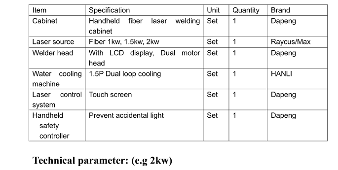 1000W 2000W 1500W watt manual handheld laser welding machine fiber laser welder (2)